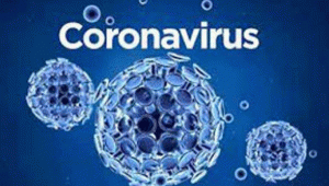 Coronavirus in World