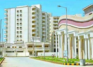 ESIC Medical College