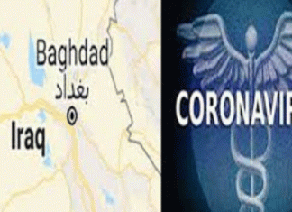 In Iraq the highest number of Corona cases were reported in a single day