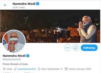 Twitter Followers of Narendra Modi