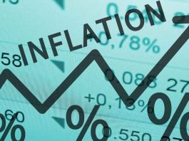 Inflation Rate