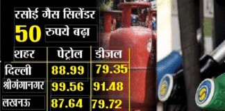 Inflation witch struck petrol-diesel-Rasoi gas cylinder becomes expensive