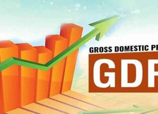 GDP Growth Rate sachkahoon