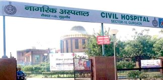 Civil Hospital Gurugram