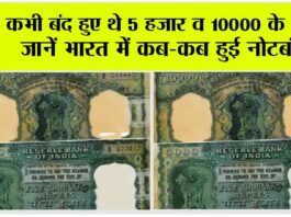 2000 Rupee Currency Note