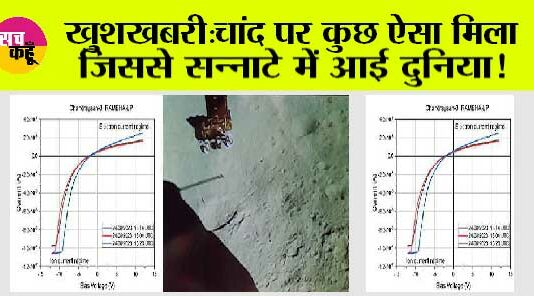 Chandrayaan 3 Update