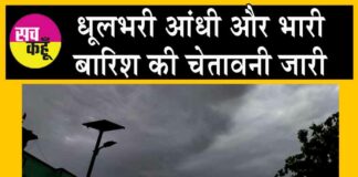 Rajasthan Weather