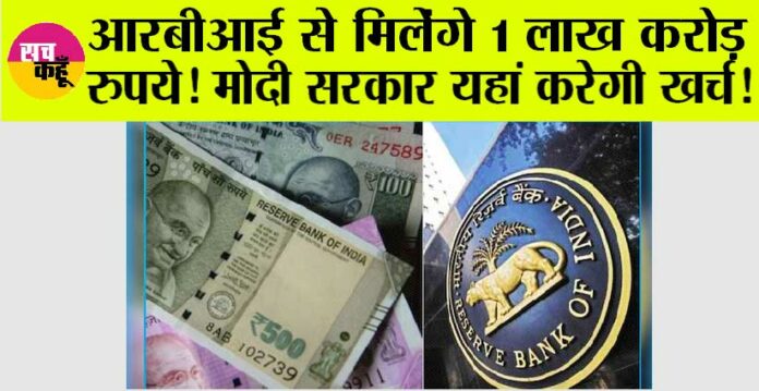 RBI Dividend Payment