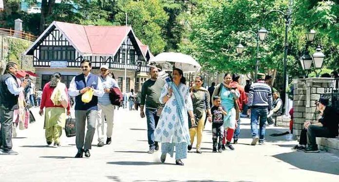 Himachal Weather