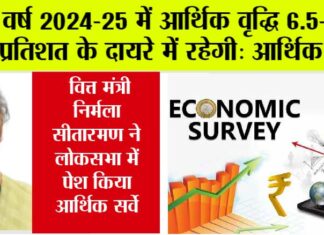 Economic Survey 2023-24