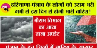 Haryana-Punjab Weather