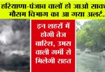 Haryana-Punjab Weather Alert