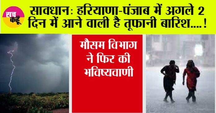 Haryana-unjab Weather