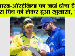 IND vs AUS