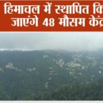 Himachal Weather