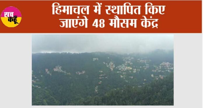 Himachal Weather