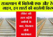 Rajasthan Railway News