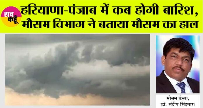 Haryana-Punjab Weather