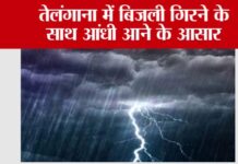 Telangana Weather