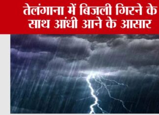 Telangana Weather