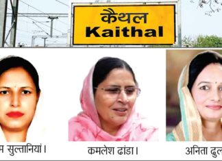 Kaithal News