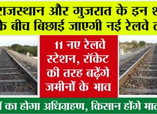 Rajasthan Railway News