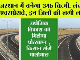 Expressway in Rajasthan