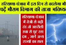 Haryana-Punjab Weather