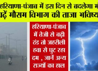 Haryana-Punjab Weather