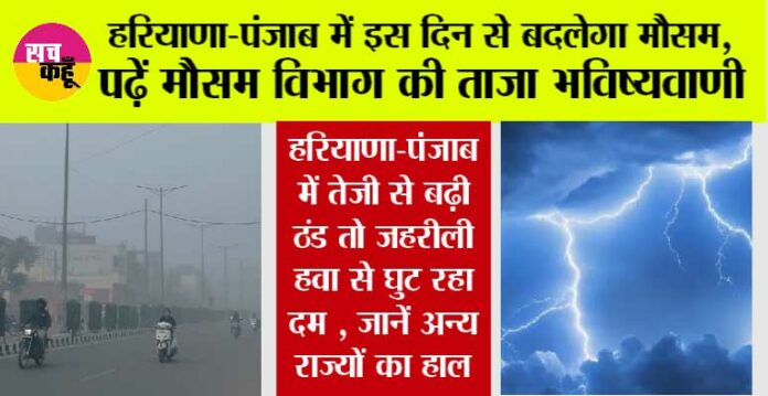 Haryana-Punjab Weather