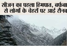 Himachal Weather