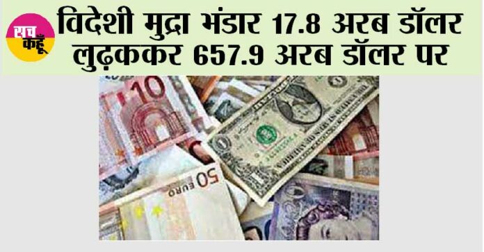 India Forex Reserve: