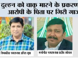 Kairana News