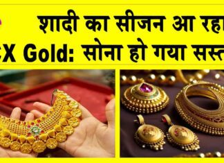 MCX Gold Price