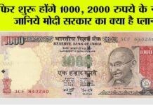 1000 Rupee Note