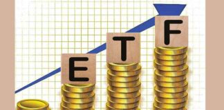 Gold ETFs 2025