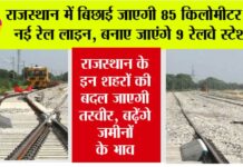 Rajasthan Railway News: