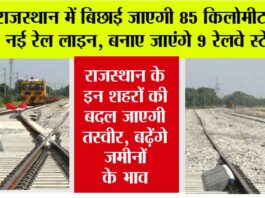 Rajasthan Railway News: