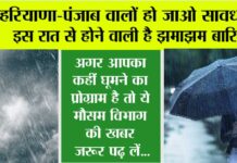 Haryana-Punjab Weather News