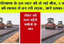 Haryana Road News