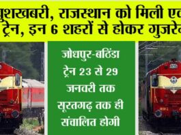 Rajasthan Railway