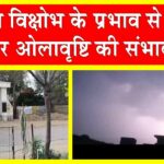 Rajasthan Weather