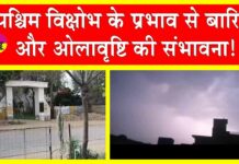 Rajasthan Weather