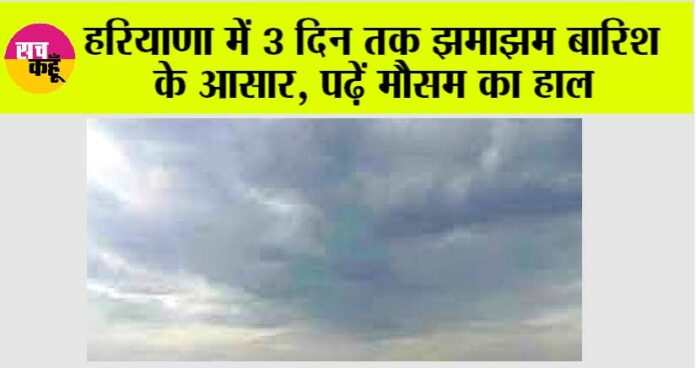 Haryana Weather