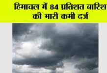 Himachal Weather: